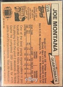 1981 Joe Montana Rookie Card #216 Hall Of Famer