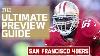 San Francisco 49ers 2016 Team Preview Infographic NFL